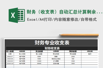 2025年财务（收支表）自动汇总计算剩余金额