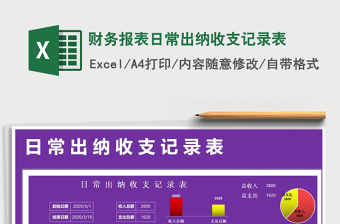 2024年财务报表日常出纳收支记录表免费下载