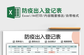 研究生毕业登记表自我鉴定