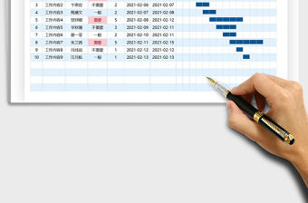 2025年工作计划表（甘特图）