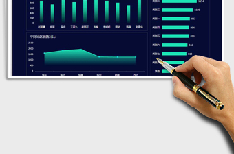 2024年年终总结销售分析可视化图表