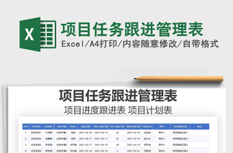 2025年项目任务跟进管理表