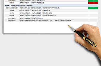 2025年员工培训手册内容清单