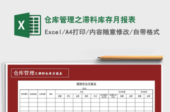 2025年仓库管理之滞料库存月报表