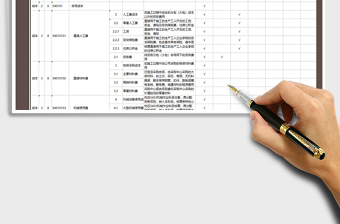 2024年工程施工项目成本核算