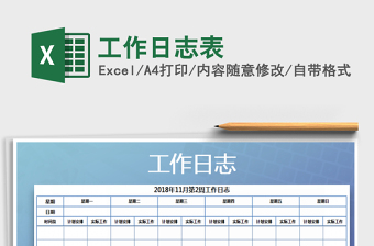 2025年工作日志表