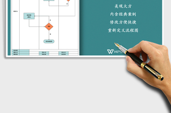 2025年培训教材准备流程图