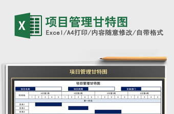 2025年项目管理甘特图