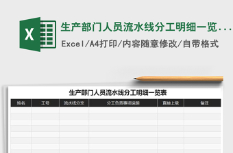 2025年生产部门人员流水线分工明细一览表