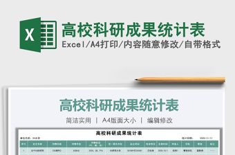 2025年高校科研成果统计表