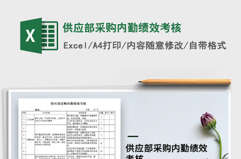 2025年供应部采购内勤绩效考核