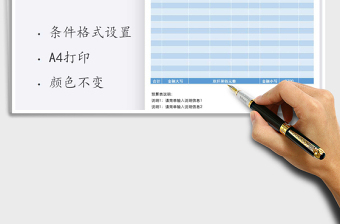 2025年装修预算表