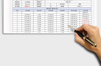 2025年固定资产折旧计算表格模板