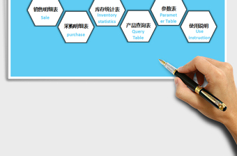 2025年进销存管理系统（简单版）