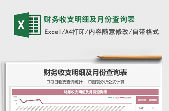 2025年财务收支明细及月份查询表