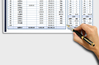 2025年财务管理收支明细表