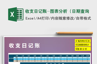 2025年收支日记账-图表分析（日期查询