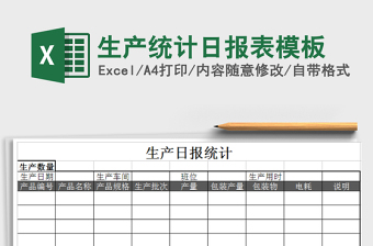 2025年生产统计日报表模板
