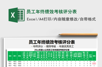 2025年终绩效excel表格大全