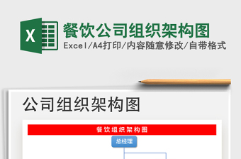 2025公司餐饮excel表格大全