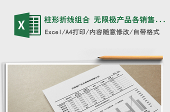 2025年柱形折线组合 无限极产品各销售部销量分析