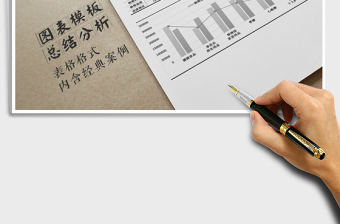 2025年柱形折线组合 无限极产品各销售部销量分析