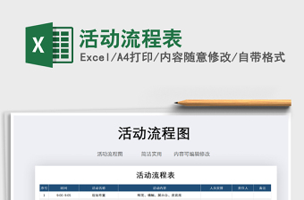 2024年活动流程表