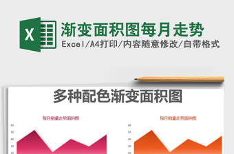 2025年渐变面积图每月走势