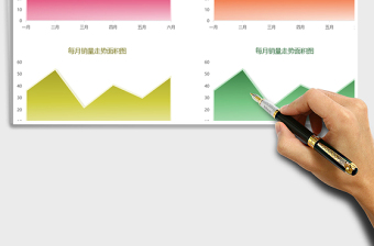 2025年渐变面积图每月走势