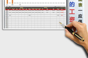 2025年工资表（简洁直观图表分析）