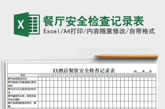 2025年餐厅安全检查记录表