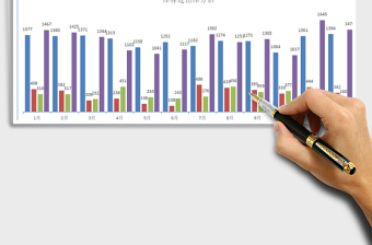2025年库存分析表