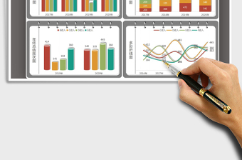 2024年财务数据分析图表合集