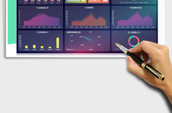 2024年多维度销售数据分析看板exce表格