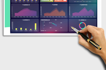 2024年多维度销售数据分析看板exce表格免费下载