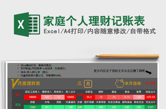 2024年家庭个人理财记账表免费下载