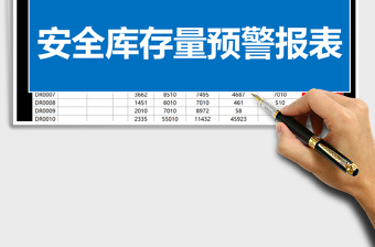 2025年安全库存量预警报表
