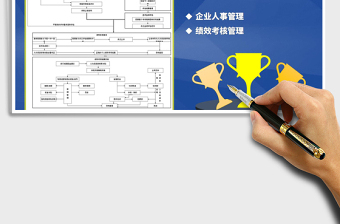 绩效考核流程图