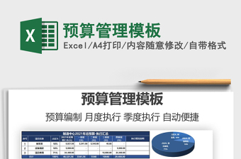 预算管理模板