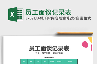 2025年员工面谈记录表