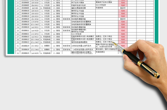 2025年机器故障维修单