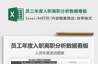 2024年员工年度入职离职分析数据看板