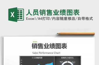 2025年人员销售业绩图表