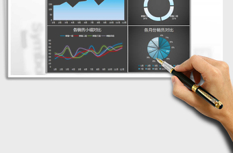 2025年人员销售业绩图表