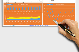 2024年年度综合数据分析表带分析图两种风格