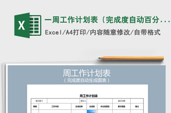 2025年一周工作计划表（完成度自动百分比）