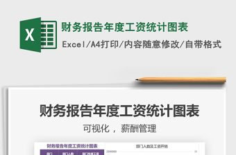 2025工资文件excel表格图片大全