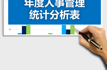 2025年年度人事管理统计分析表
