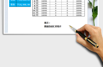 2025年财务记账表-全自动