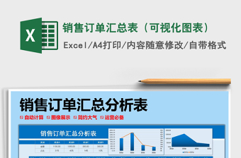 2025销售订单excel表格大全图